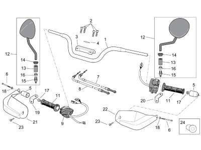 Τιμόνι RALLY